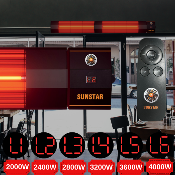 SUNSTAR DIŞ MEKAN HALOJEN SOBA İNFRARED ISITICI 4000W KUMANDALI