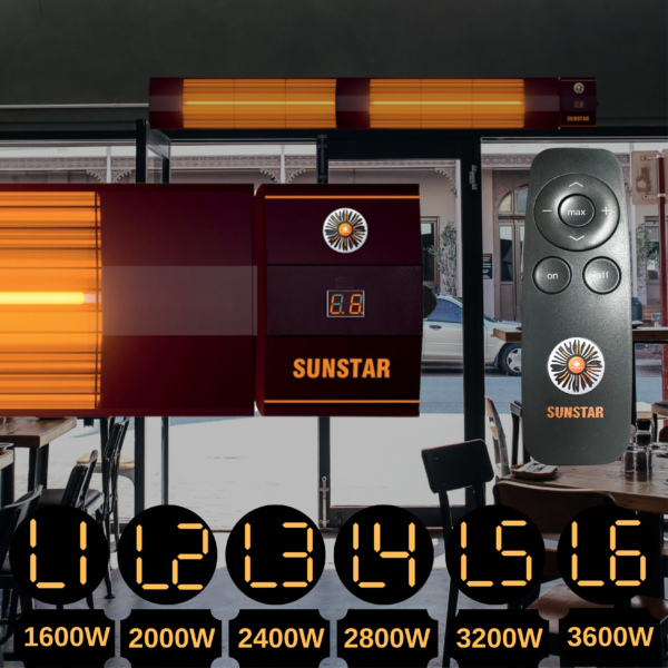 SUNSTAR HALOJEN SOBA İNFRARED ISITICI KUMANDALI 3600W