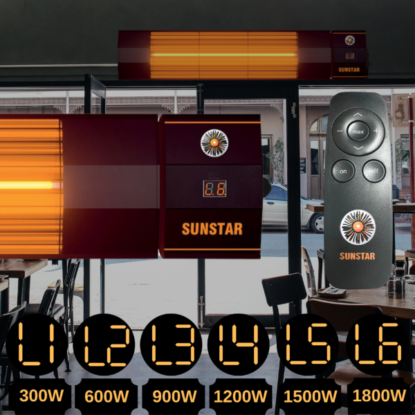 SUNSTAR HALOJEN SOBA İNFRARED ISITICI KUMANDALI 1800W